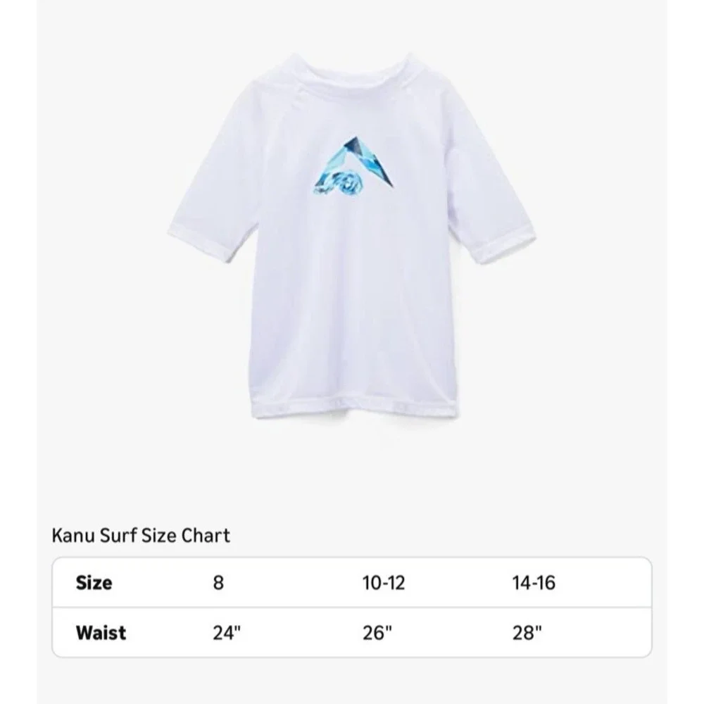 Kanu Surf this listing